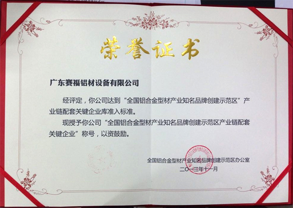 慶祝我司被評(píng)為“全國(guó)鋁合金型材產(chǎn)業(yè)知名品牌創(chuàng)建示范區(qū)產(chǎn)業(yè)鏈配套關(guān)鍵企業(yè)”稱號(hào)！